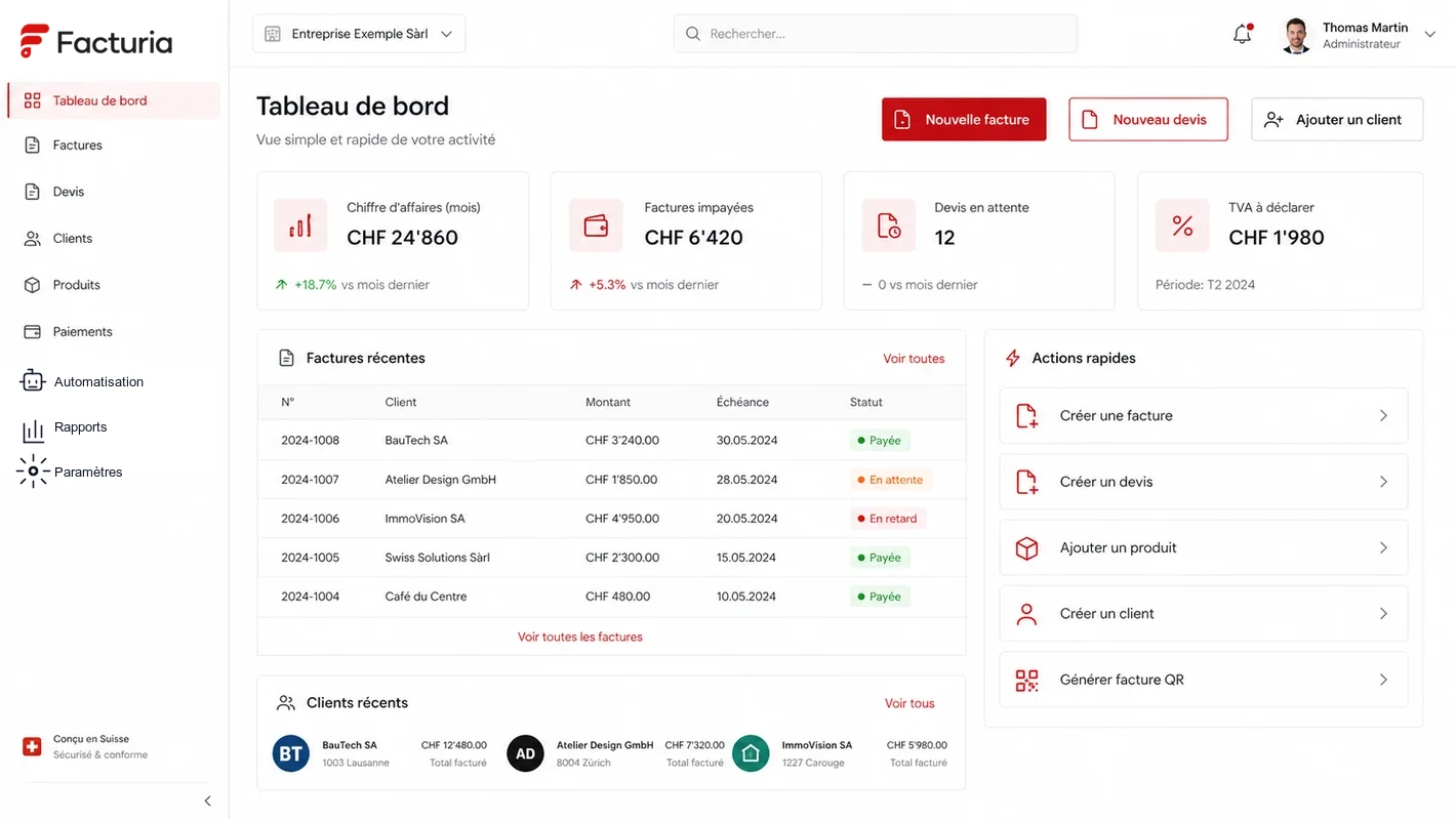 Tableau de bord Facturia avec automatisation, indicateurs, factures récentes et actions rapides